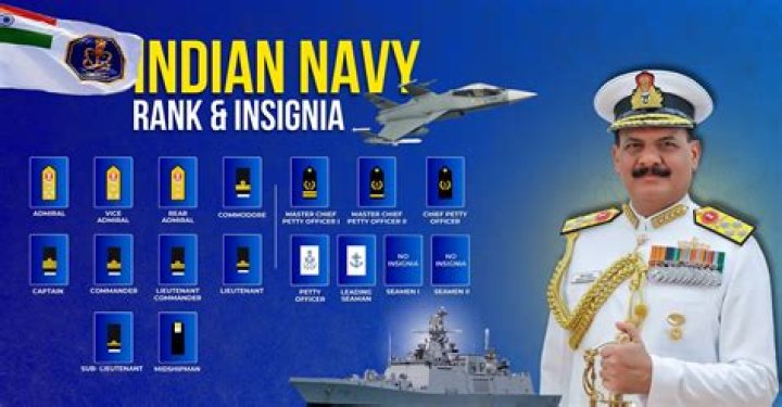 How old is the US Navy in 2020?