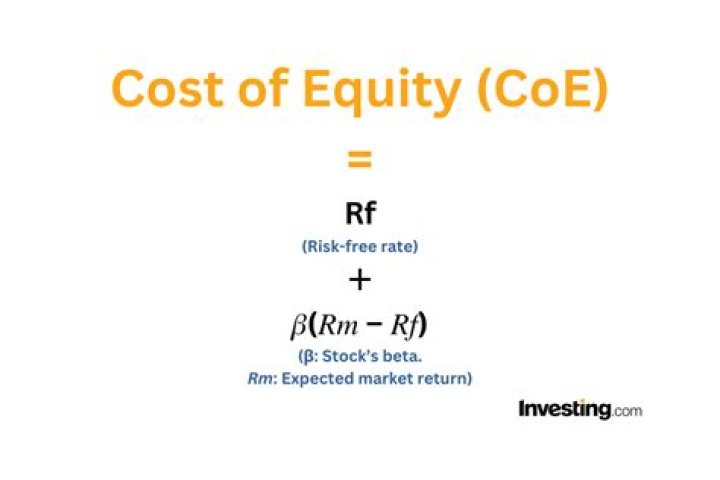 How to calculate the cost of equity for a company?