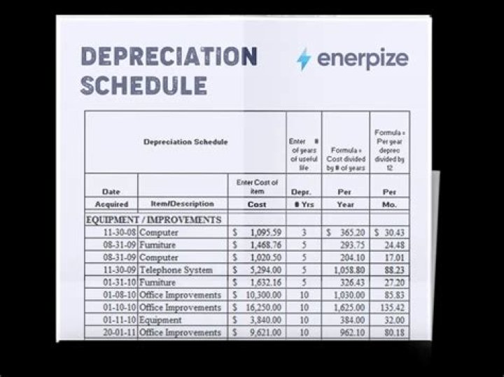 How to depreciation schedule?