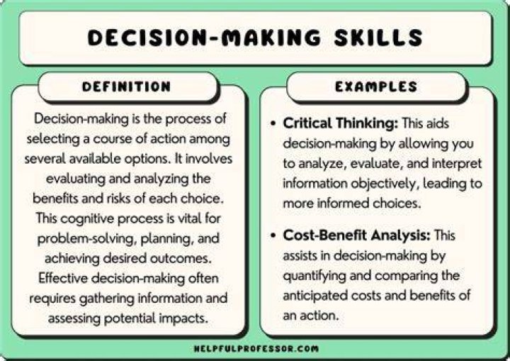 How to determine if someone has decision-making capacity?