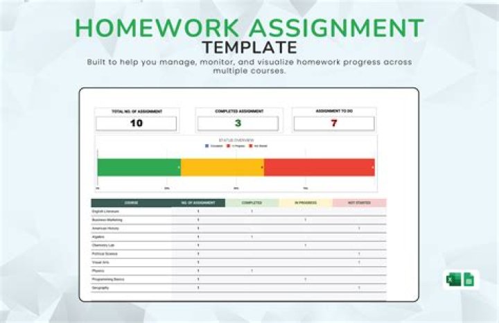 How to help with a finance homework assignment?