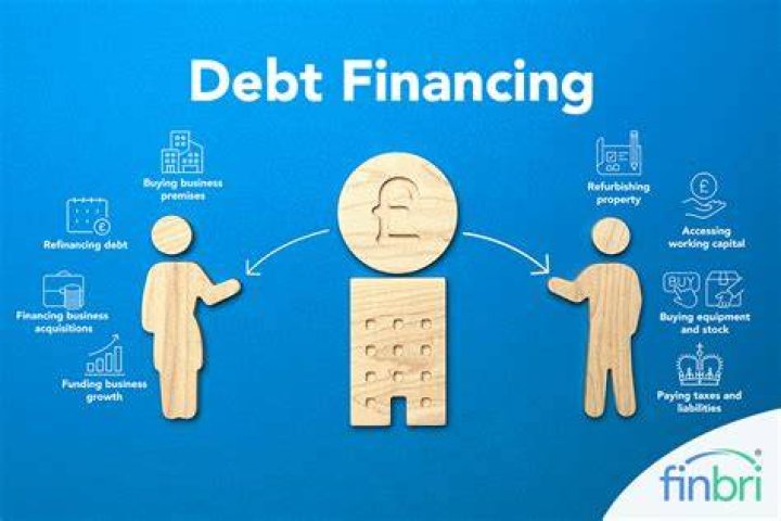 In what circumstances should you use debt financing?