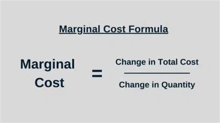 In what market is price equal to marginal cost?