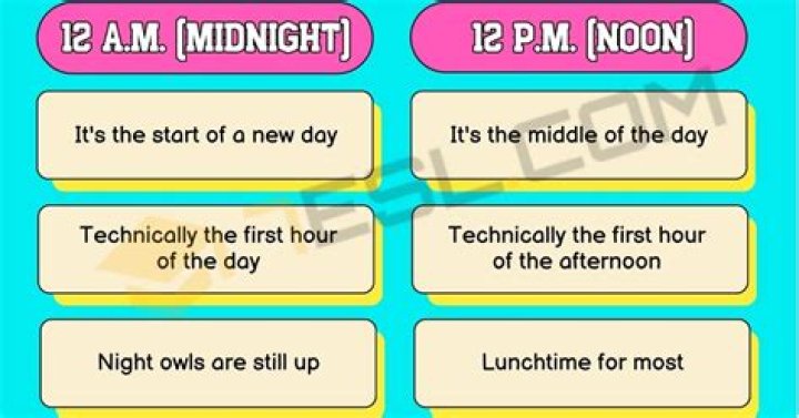Is 1201 PM in the afternoon?