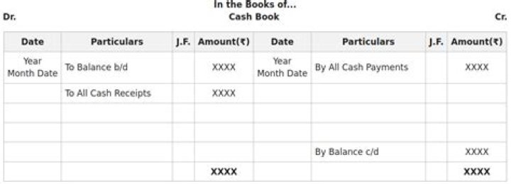 Is a cash book a journal?