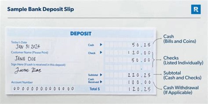 Is a deposit in dollars held in a bank outside the United States?