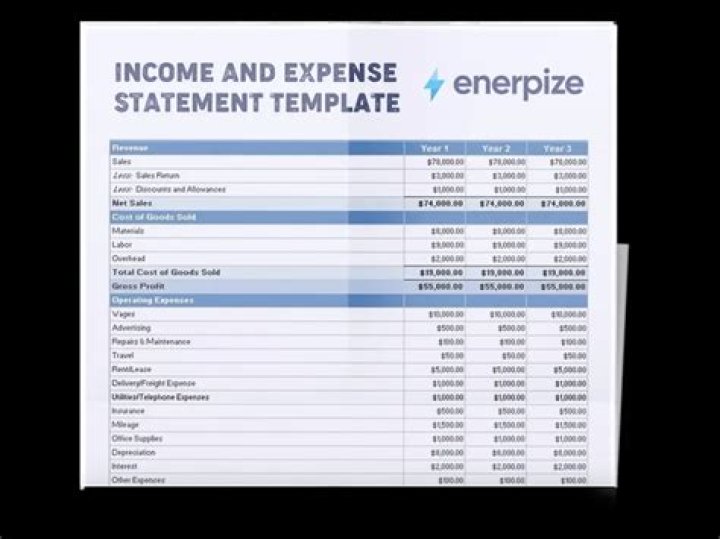 Is a discount an expense or income?