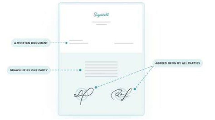 Is a document signed by two people legally binding?