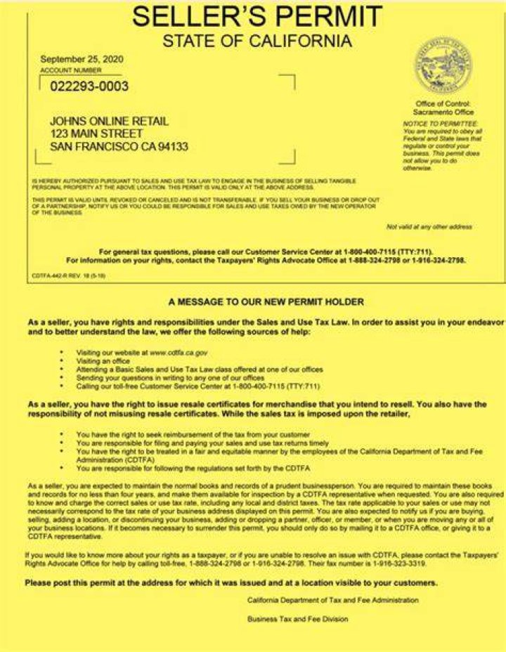 Is a ID and permit the same thing?