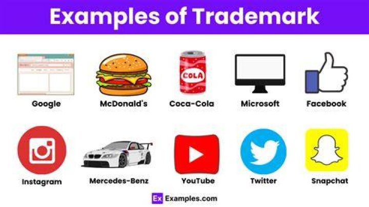 Is a logo a trademark?