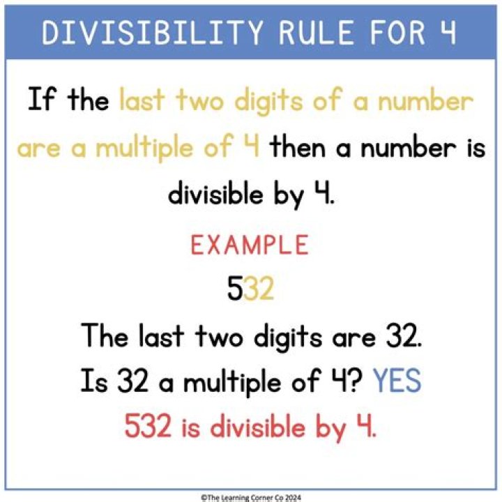 Is a number divisible by 4?