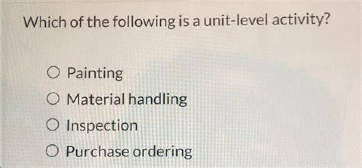 Is a unit level activity?