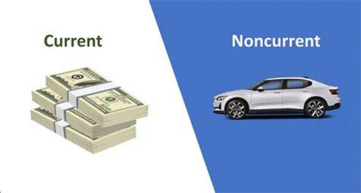 Is a vehicle a current or noncurrent asset?