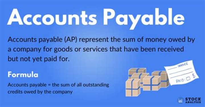 Is accounts payable the same as accounts receivable?