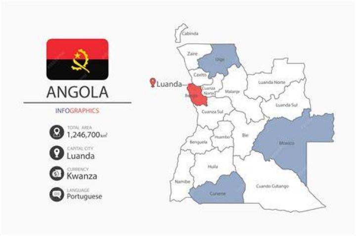 Is Angola a wealthy country?