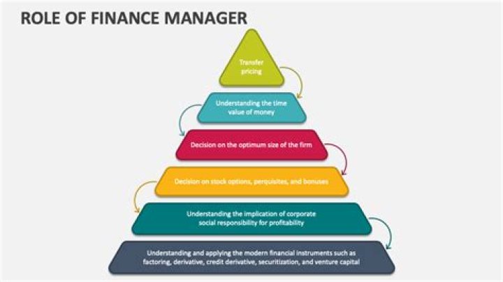 Is being a finance manager hard?