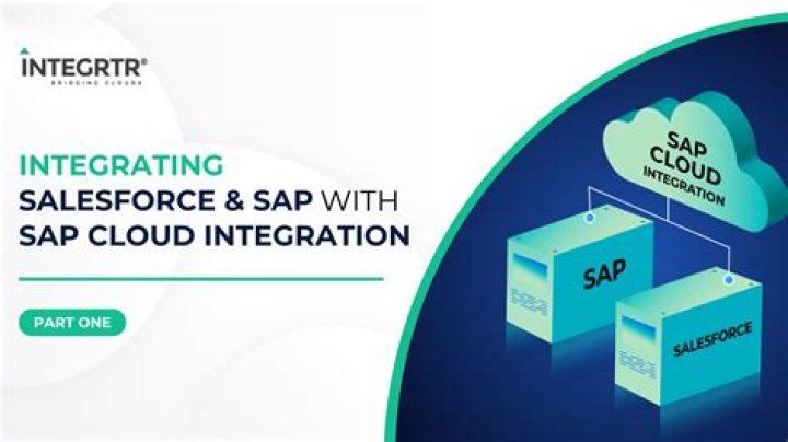 Is BI part of SAP?