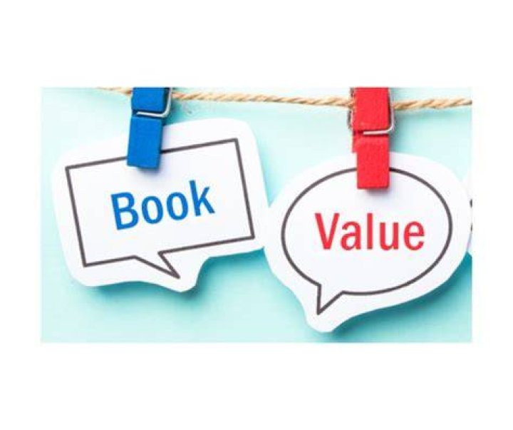 Is book value the same as net asset value?