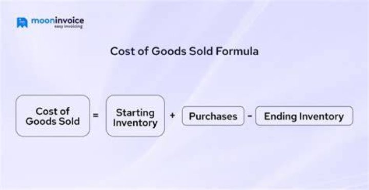 Is cost of goods sold included in operating expenses?