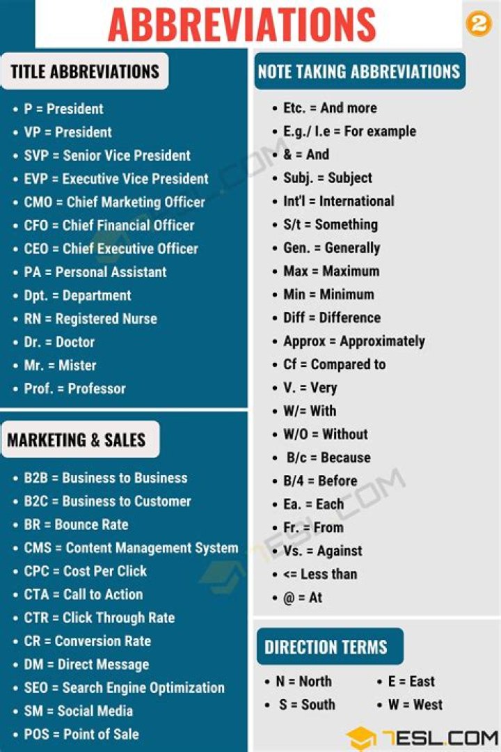 Is CT an abbreviation for client?