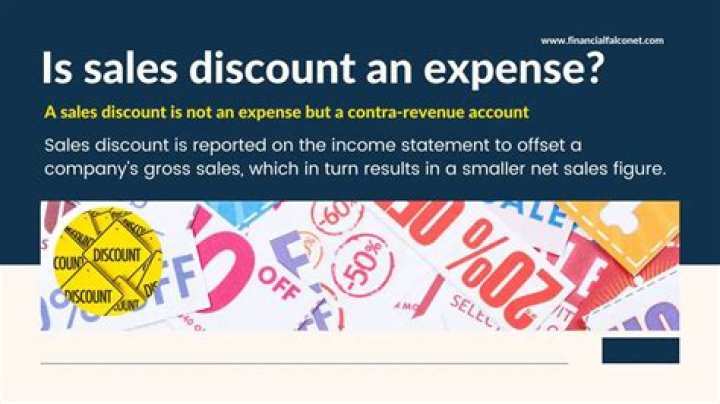 Is discount an expense or loss?