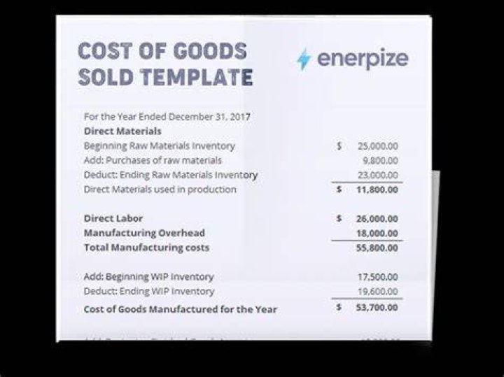 Is equipment rental an expense or cost of goods sold?