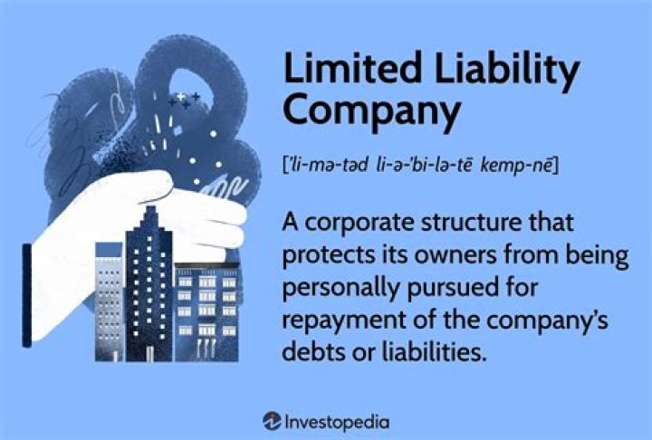 Is franchise a limited liability?