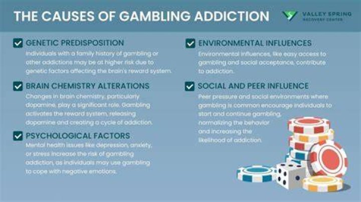 Is gambling beneficial to society?