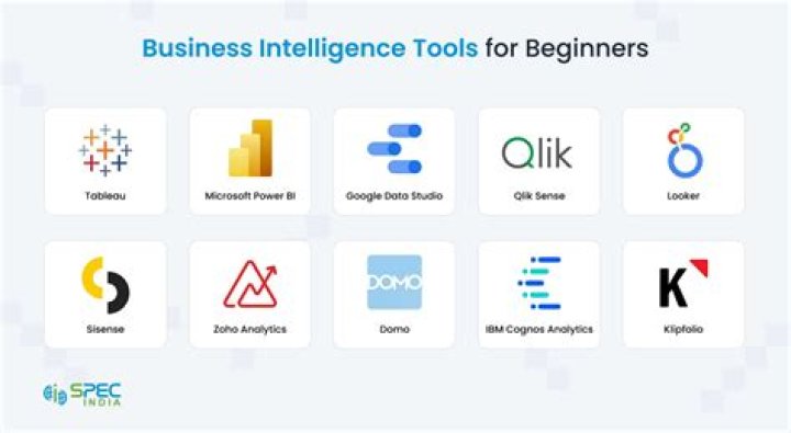 Is Google Analytics a business intelligence tool?