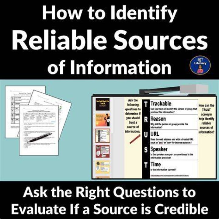 Is Insurance Information Institute a reliable source?