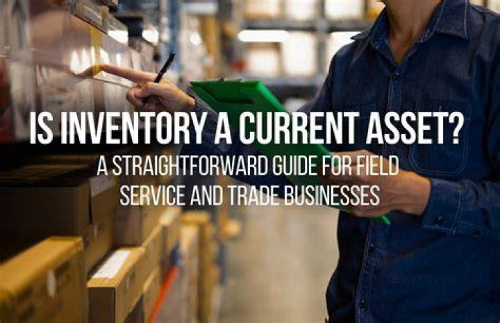 Is inventory long term asset?