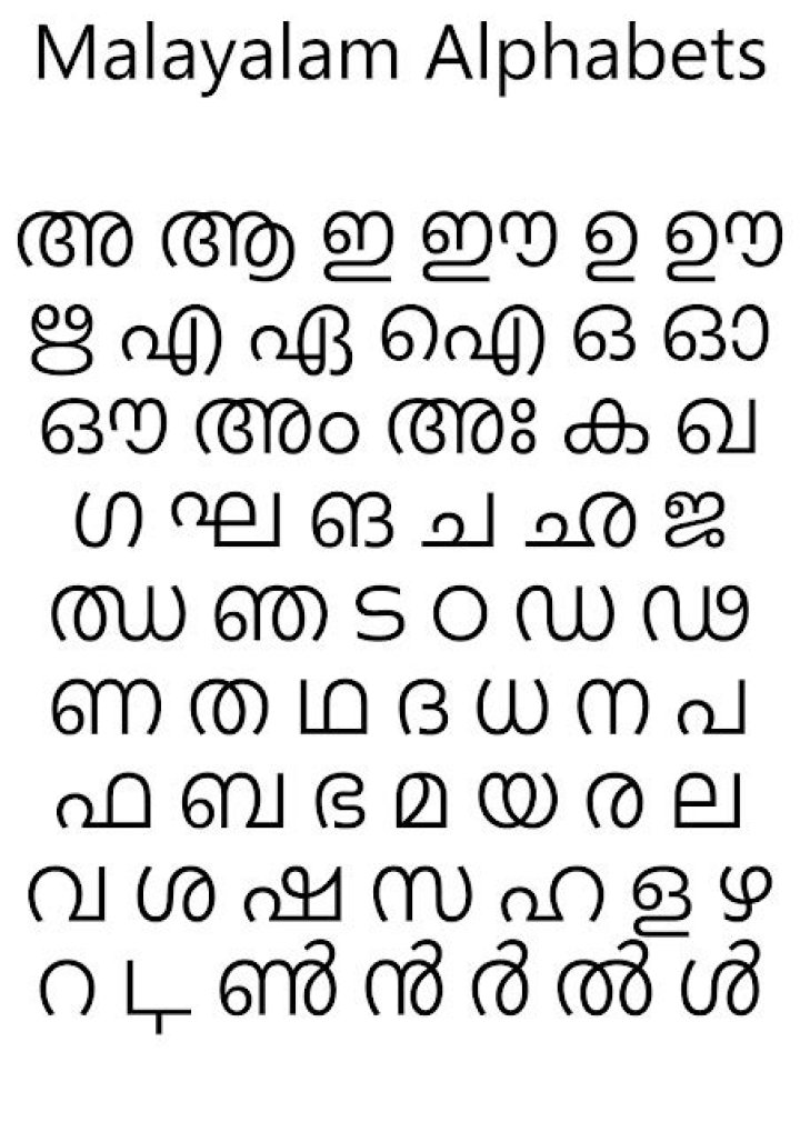 Is Malayalam a dying language?