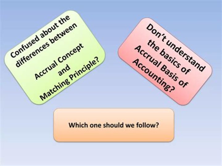 Is matching concept and accrual concept the same?