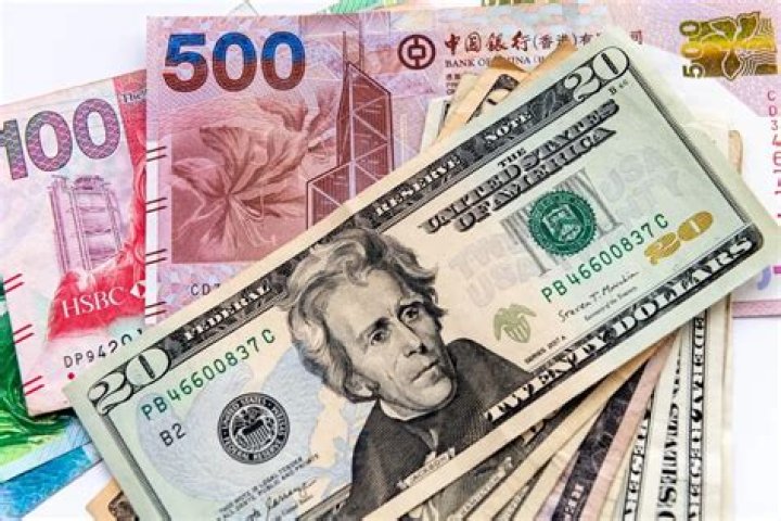 Is Oman currency pegged to USD?