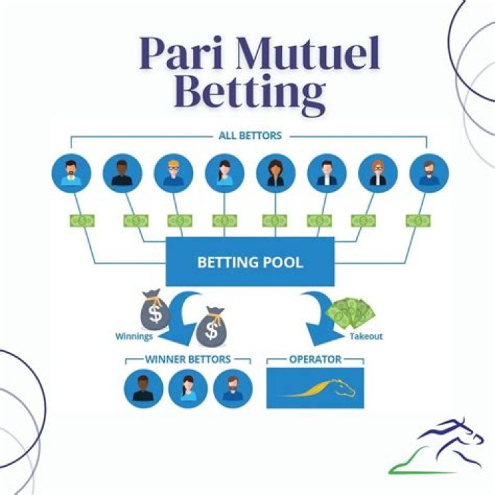 Is pari-mutuel betting gambling?