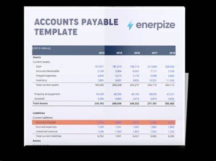 Is Paying accounts payable an operating expense?