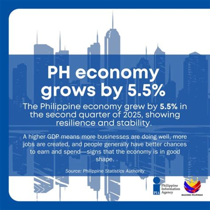 Is Philippine economy getting better?