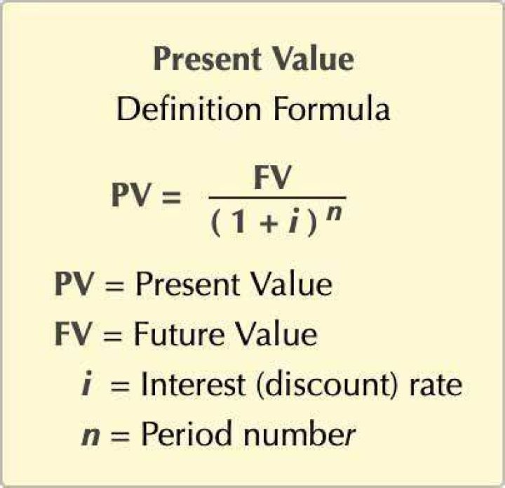 Is present value discounted value?
