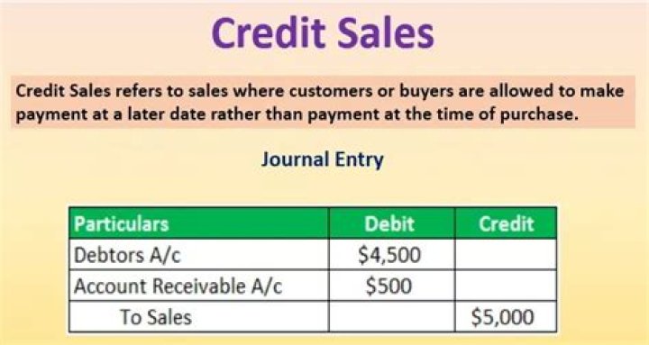 Is sales a debit or credit entry?