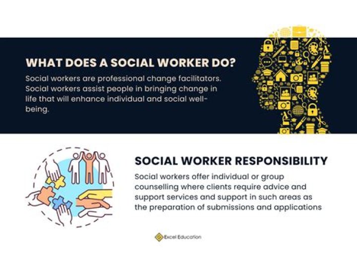 Is social work a bad career?