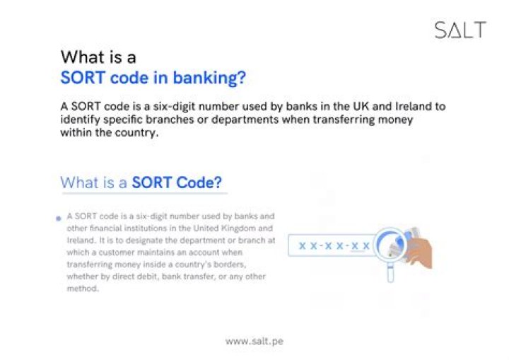 Is sort code branch specific?