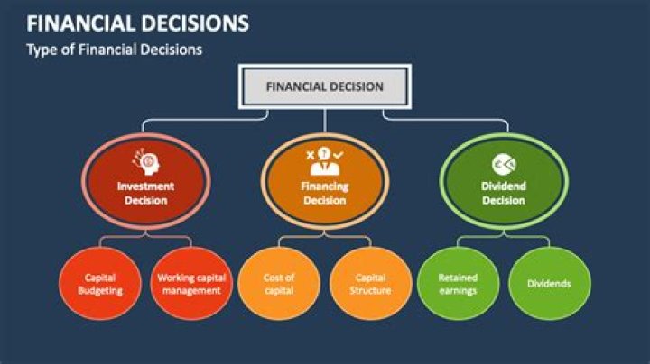 Is there any decision-making in financial accounting?