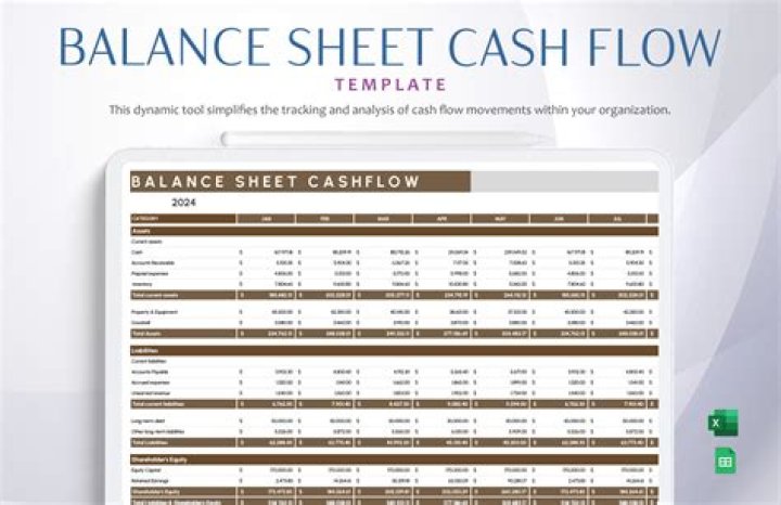 Is too much cash on balance sheet bad?