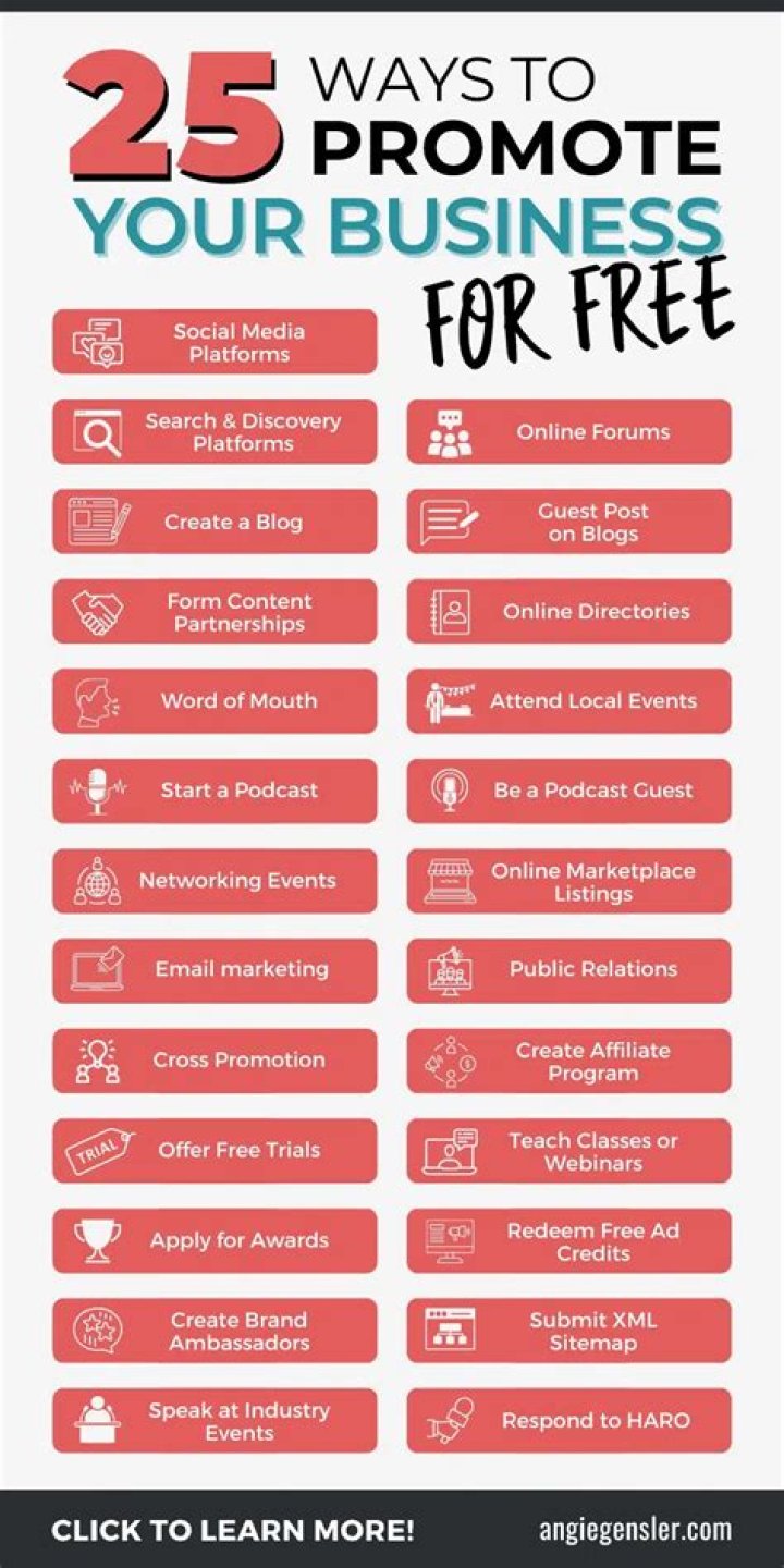 Is Twitter a good way to promote your business?