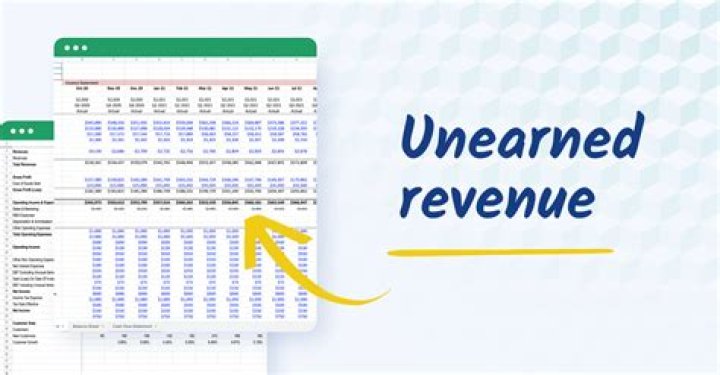 Is unearned revenue and unearned income the same?