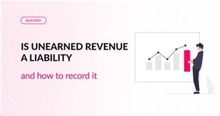 Is unearned revenue classified as an asset?