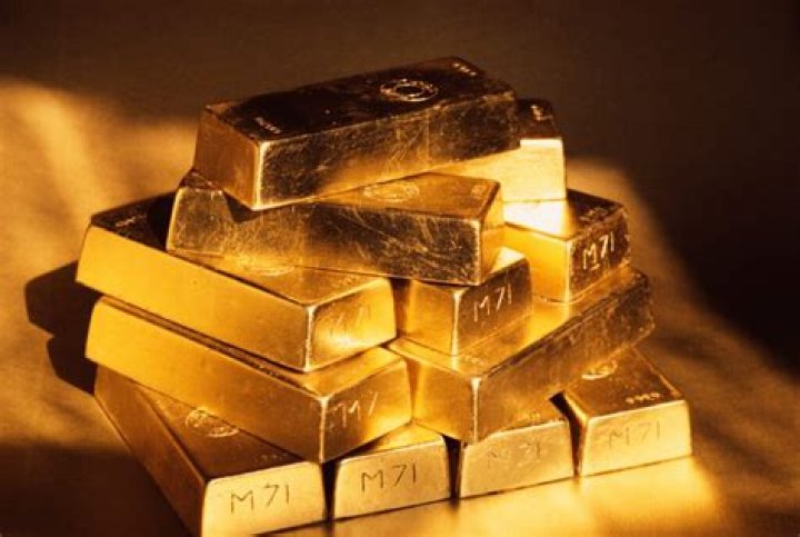 Is US currency still backed by gold?