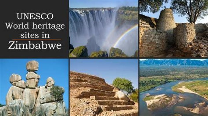 Is Zimbabwean underdeveloped country?