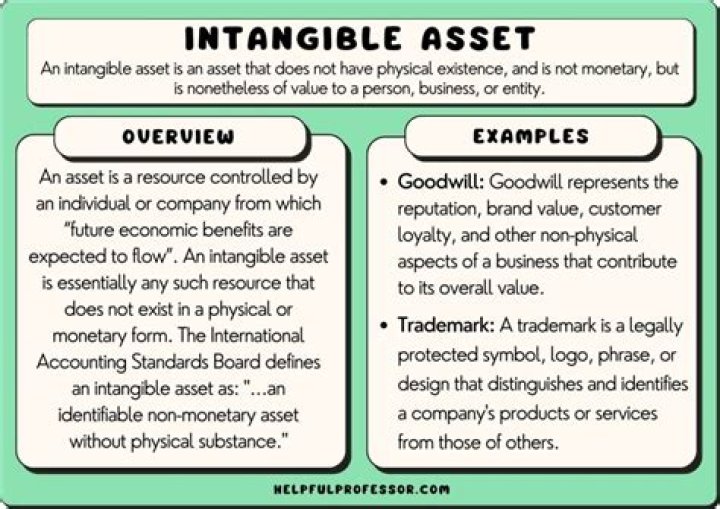 What accounting task should be done on a daily basis?