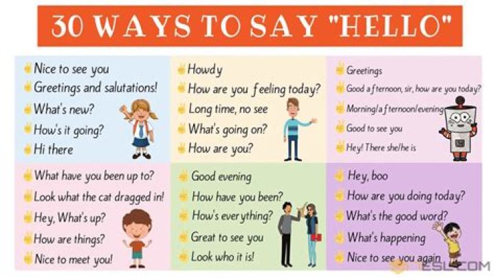 What are 5 different ways to say hello?